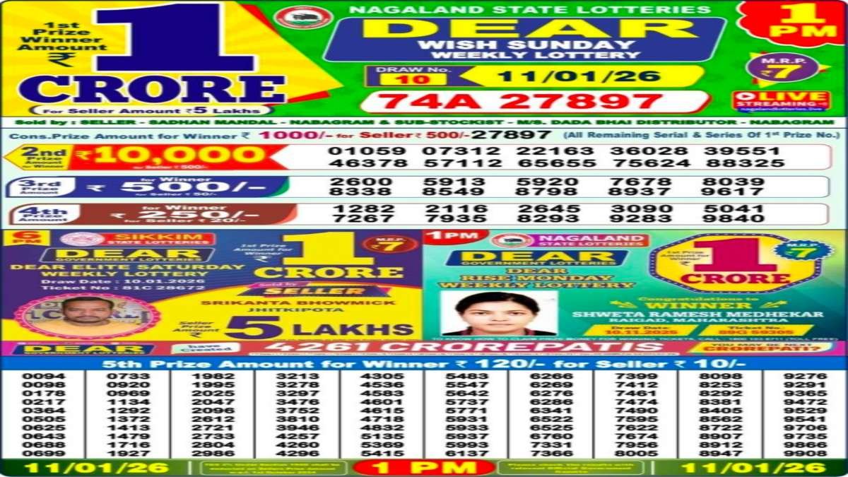 State Lottery Result Today, January 11, 2026 Live: Nagaland Dear Weekly Sunday Morning Lucky Draw Winners Announced at 1 PM