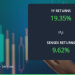Bharti Airtel Ltd Faces Mildly Bearish Technical Shift Amid Mixed Momentum Signals